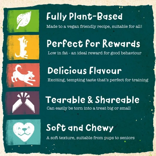 Benevo RUMBLE STRIPS